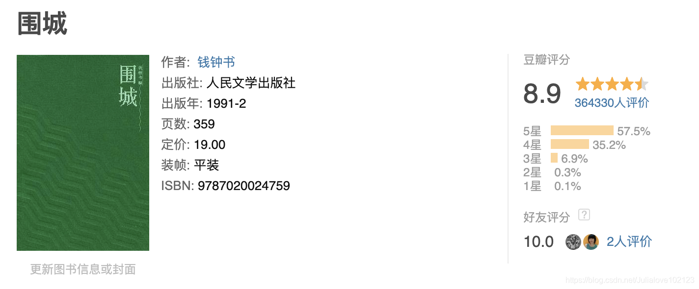 读书 围城 女王の专属领地的博客 Csdn博客 读书 围城 女王の专属领地的博客 Csdn博客