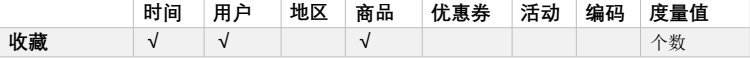 【项目】数仓项目（八）大数据Together-