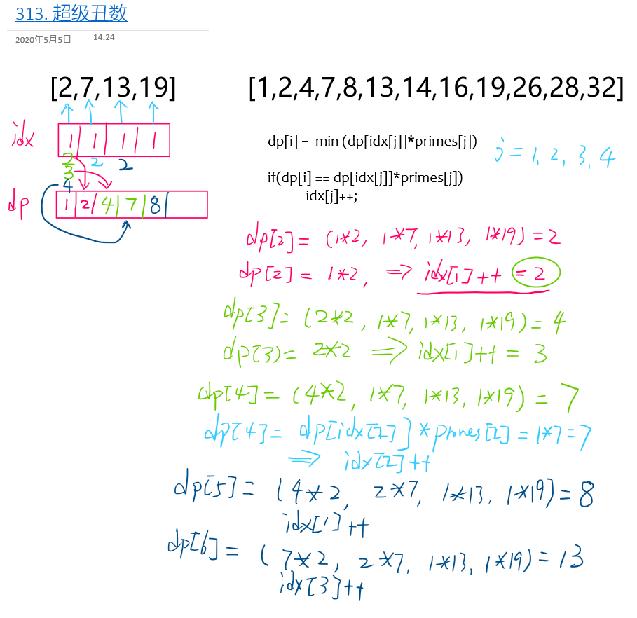 LeetCode 313. 超级丑数（动态规划）