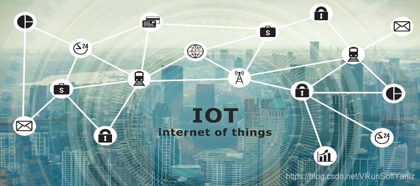 《物联网IoT解决方案》(Unity+SteamVR+云技术+5G+AI+物联网+IoT+人机交互+万物互联+物物互联+射频识别+全球定位系统+实时采集+智能化感知+识别+管理+立钻哥哥+==)嵌入式VRunSoftYanlz的博客-