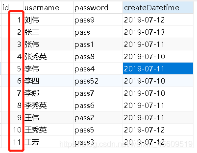 [外链图片转存失败,源站可能有防盗链机制,建议将图片保存下来直接上传(img-HNs9GVGC-1588666290705)(C:\Users\hq0749a\AppData\Roaming\Typora\typora-user-images\1588224107478.png)]