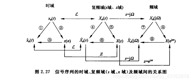 这里是引用