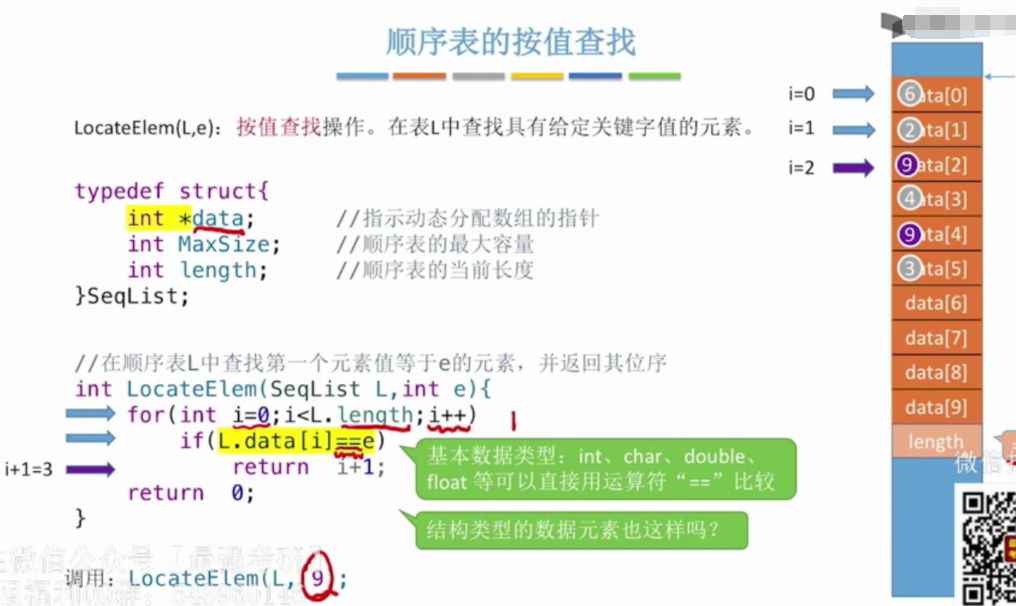 顺序表的查找——按位查找和按值查找