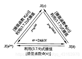 这里是引用