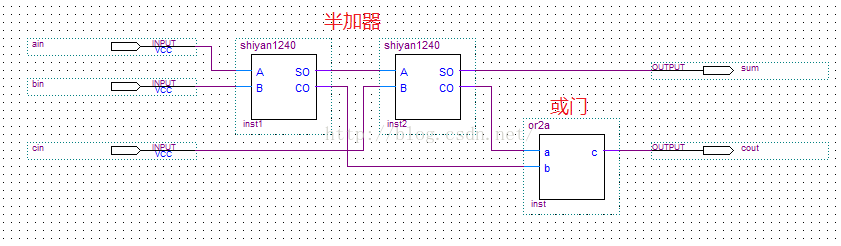 基于原理图法的全加器设计