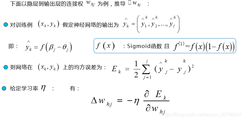 ML经典算法:神经网络(1)人工智能weixin43786241的博客-