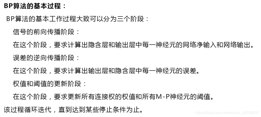 ML经典算法:神经网络(1)人工智能weixin43786241的博客-