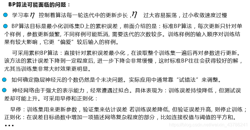 ML经典算法:神经网络(1)人工智能weixin43786241的博客-