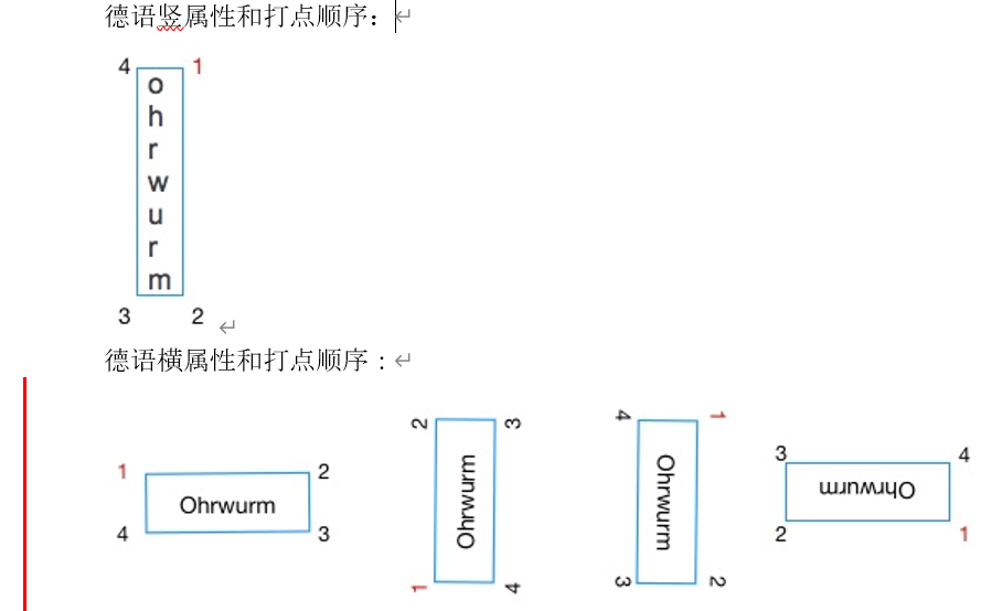 德语 OCR