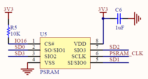 ESP32应用指南