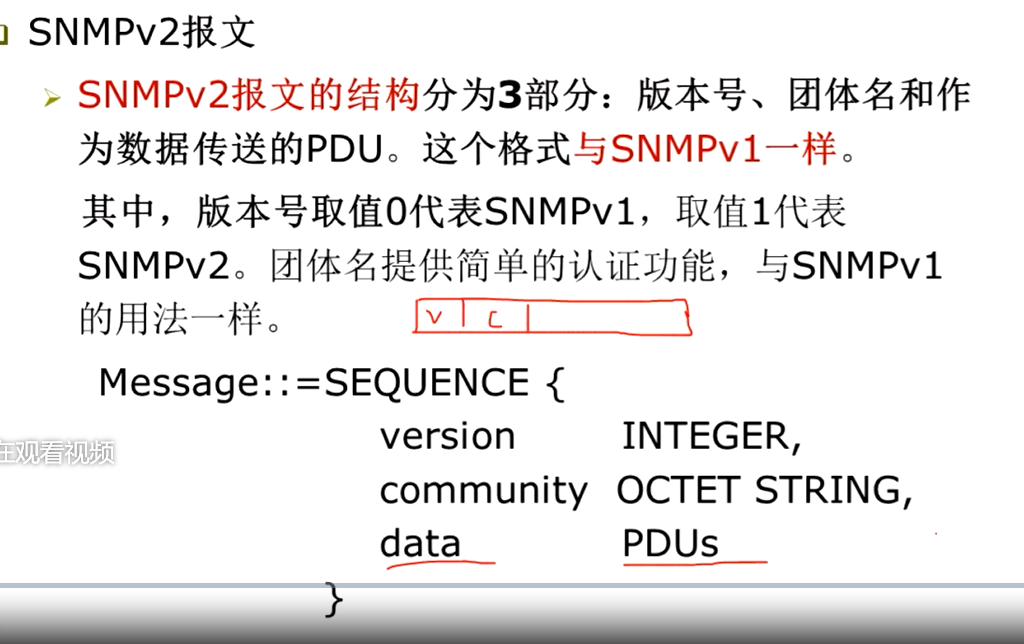 Network Management And Maintenance 4 7 Snmpv2 Protocol Data Unit Code World