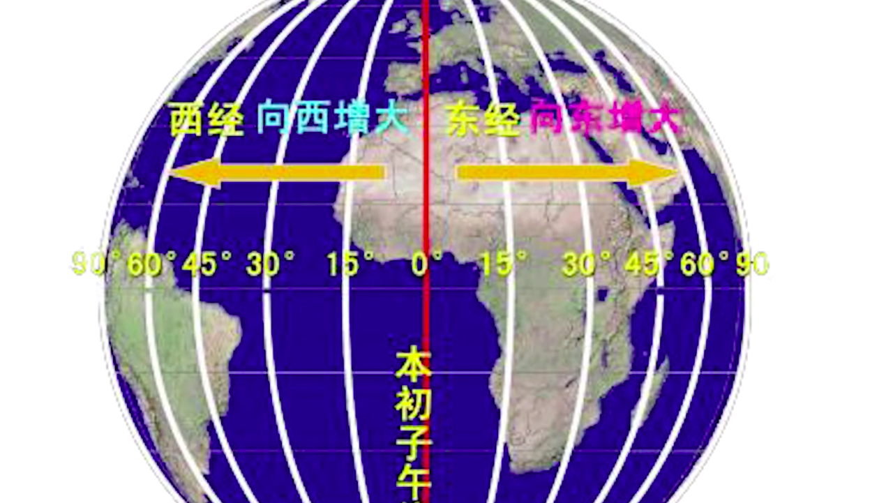 地图元素的位置数据使用经纬度表示,经纬度是经度与纬度的合称组成一