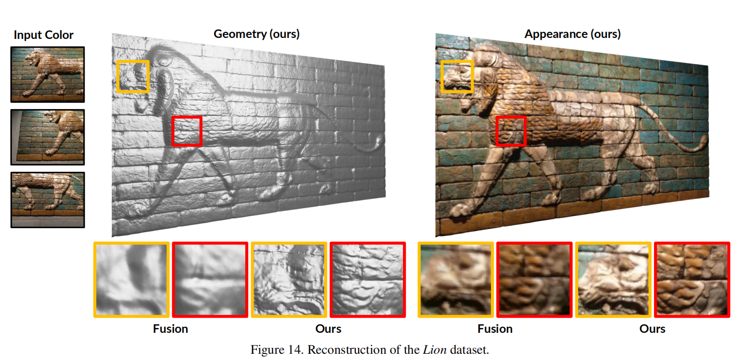 realitycapture 3D建模软件