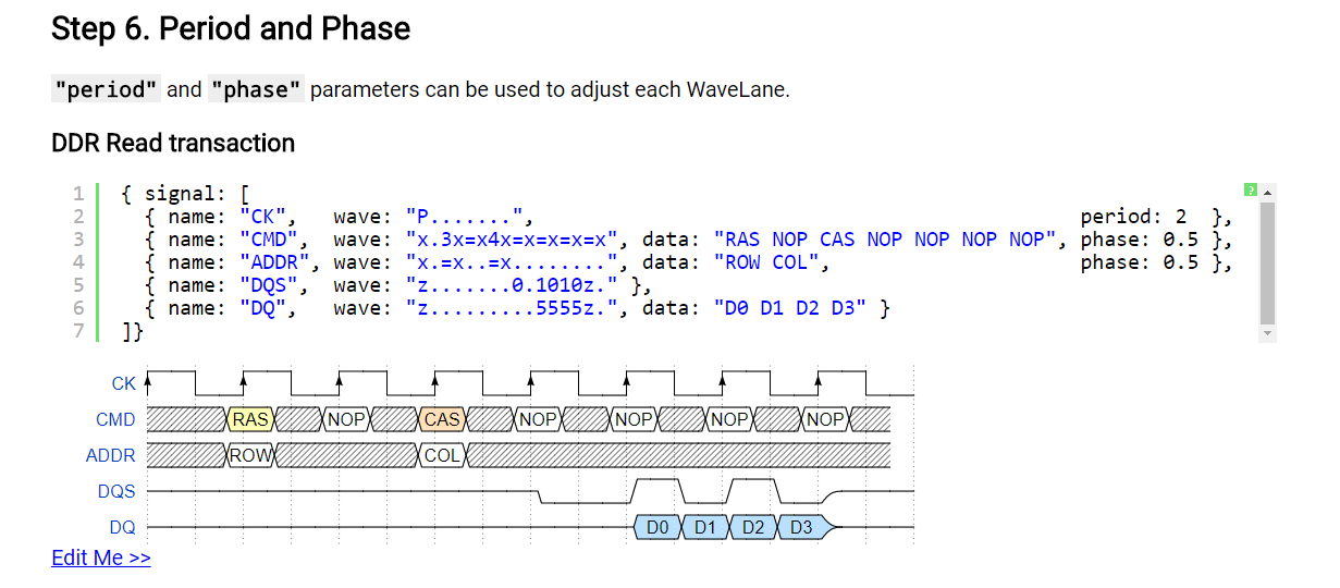 介绍一款画波形软件-wavedrom_pwm 载波用什么画图软件-CSDN博客