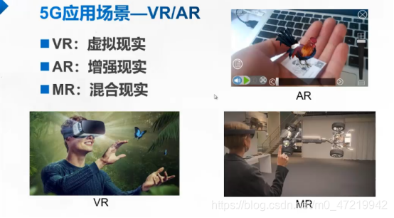 VR/AR