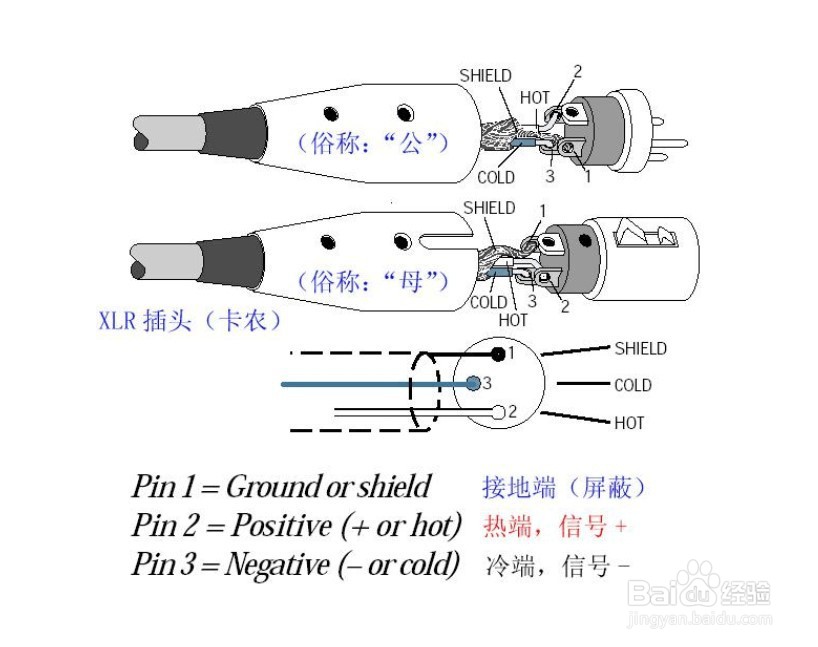 话筒线头焊接方法图片