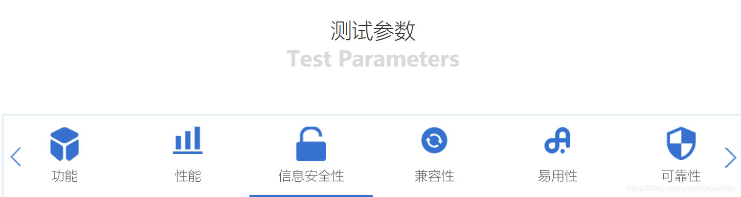 软件项目测试的具体内容