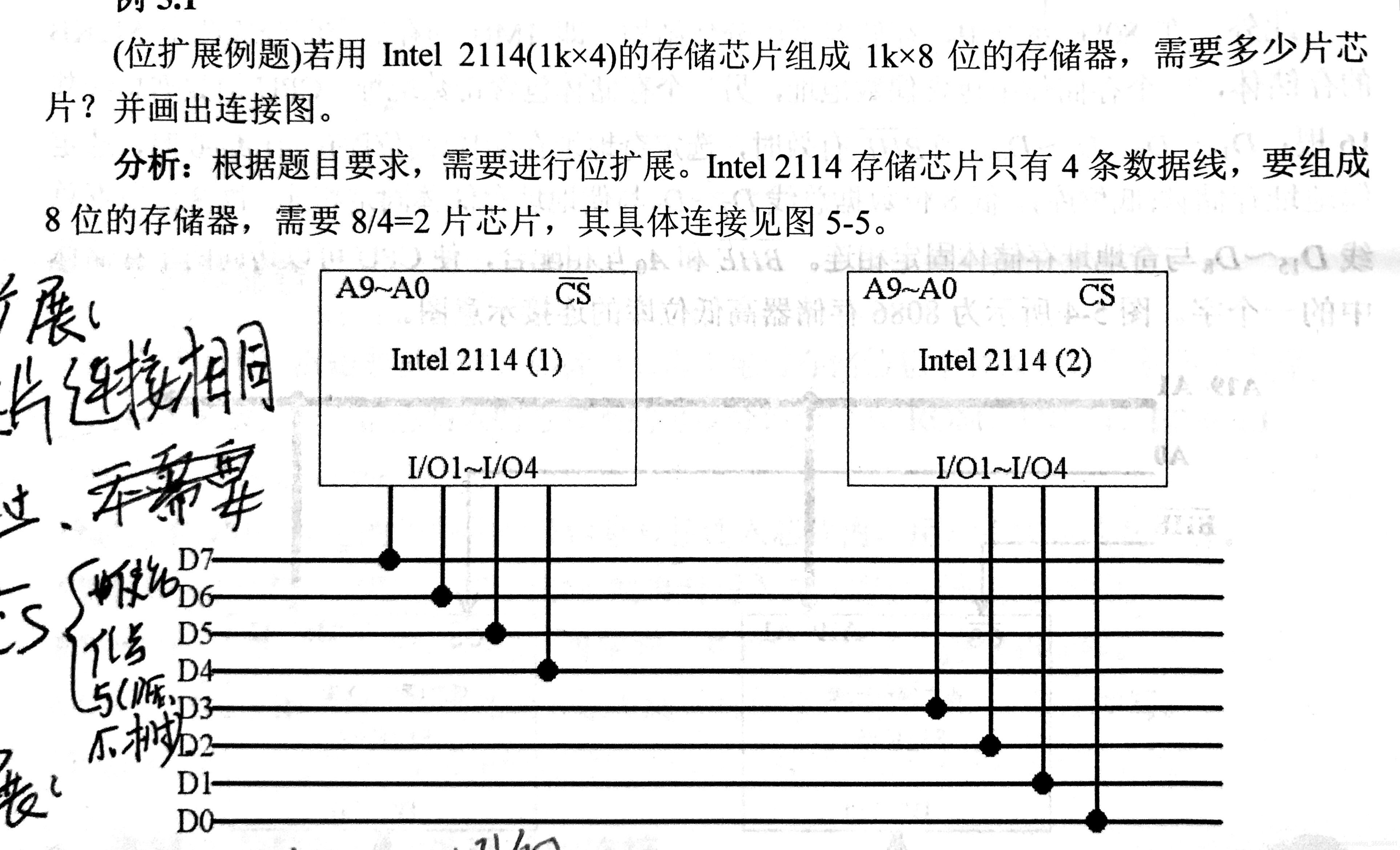 【微机原理】存储器的扩展ZXC-