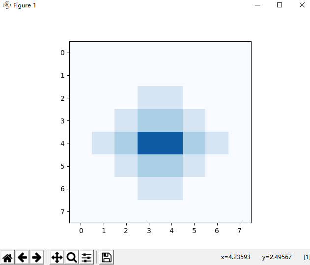 nxn维黑白图像中3x3游标历遍算每点最小距离