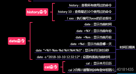 我,【Linux】,一个你离不开的操作系统开发工具qq40181435的博客-