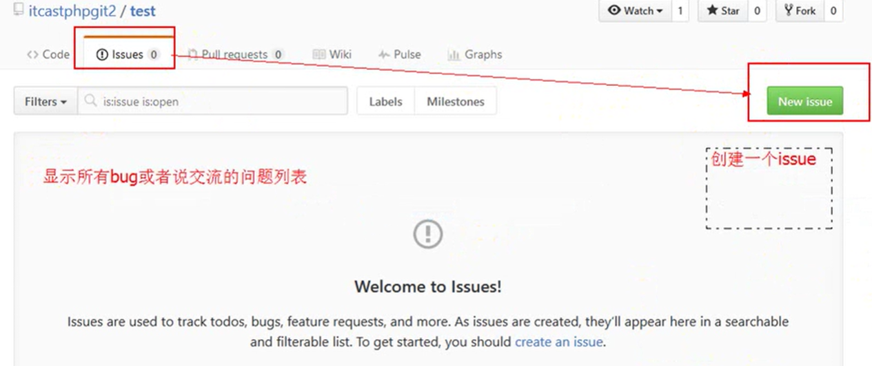 Git和Github详细入门教程（别再跟我说你不会Git和Github)git轻松玩编程-