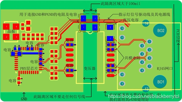 图 2变压器没有集成在网口连接器的电路PCB布局、布线参考