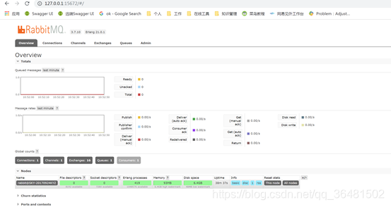 springcloud微服务全家桶实战gitqq36481502的博客-
