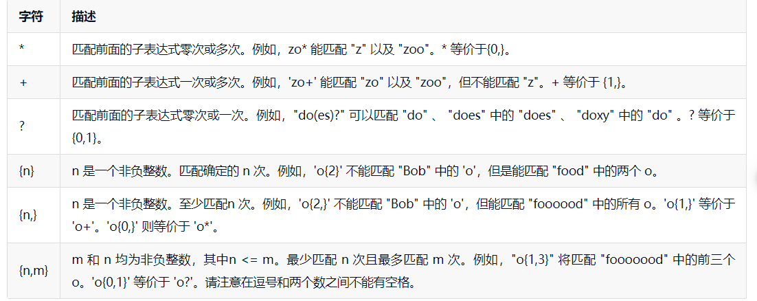 网页图片批量获取（Python教程）pythonZhangguohao666的博客-