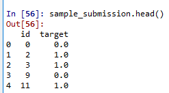 kaggle----NLP线性回归---Real or Not? NLP with Disaster Tweets