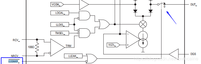 Pin Electronic 接口分析_kevin.chase的博客-CSDN博客