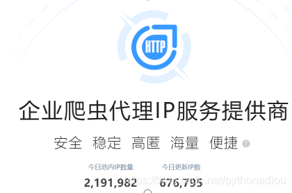 HTTP代理是什么