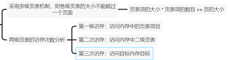 操作系统期中考试试卷分析与详解操作系统Blackoutdragon的博客-