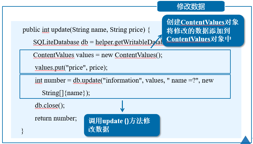 Android 数据库(SQLite)【简介、创建、使用(增删改查、事务、实战演练)、数据显示控件(ListView、Adapter、实战演练)】数据库卢已好运哒~-