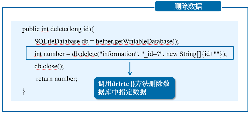 Android 数据库(SQLite)【简介、创建、使用(增删改查、事务、实战演练)、数据显示控件(ListView、Adapter、实战演练)】数据库卢已好运哒~-