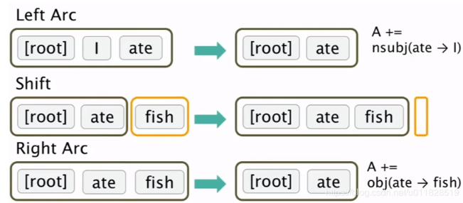 什么作态成语_成语故事图片(3)