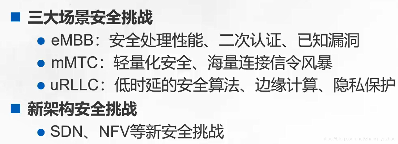 5G的面纱掉了5gzhangyazhou的博客-