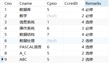 MySQL中的正斜杠和反斜杠  | | 数据库系统概论（字符匹配）数据库徐海洋-