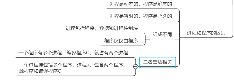 操作系统期中考试试卷分析与详解操作系统Blackoutdragon的博客-