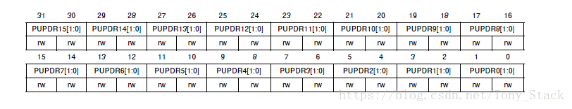 用HALL 库配置GPIO以及相关寄存器嵌入式weixin45802947的博客-