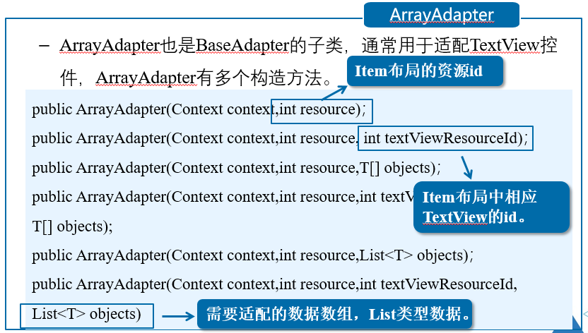 Android 数据库(SQLite)【简介、创建、使用(增删改查、事务、实战演练)、数据显示控件(ListView、Adapter、实战演练)】数据库卢已好运哒~-