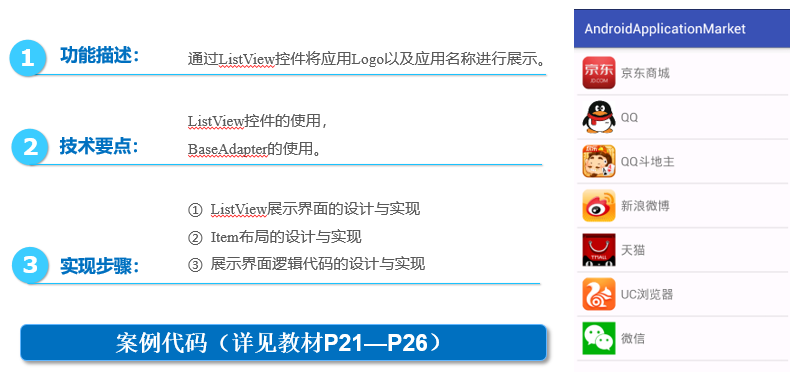 Android 数据库(SQLite)【简介、创建、使用(增删改查、事务、实战演练)、数据显示控件(ListView、Adapter、实战演练)】数据库卢已好运哒~-