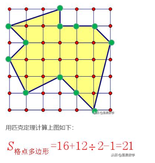 算法树之几何 皮克定理 石旭先森的博客 程序员宅基地 程序员宅基地