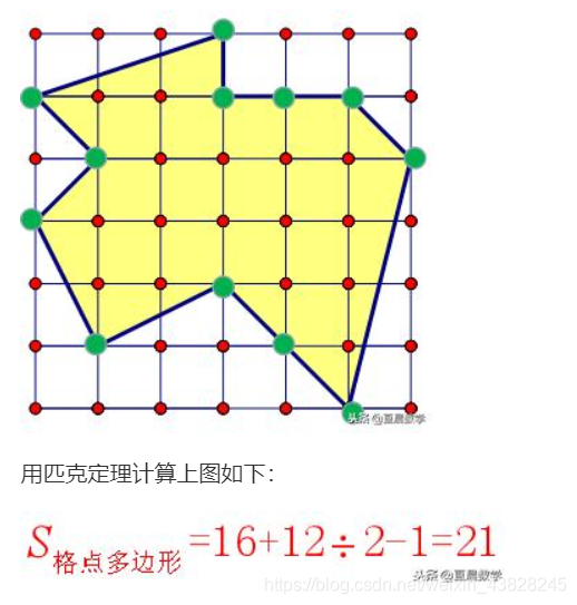 算法树之几何 皮克定理 石旭先森的博客 程序员宅基地 程序员宅基地