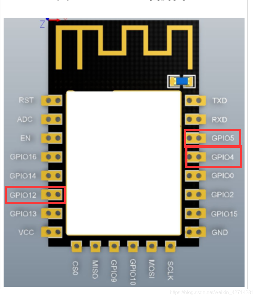 基于ESP2866的远程控制开关(ESP8266 部分)5gIDEAT科技的博客-