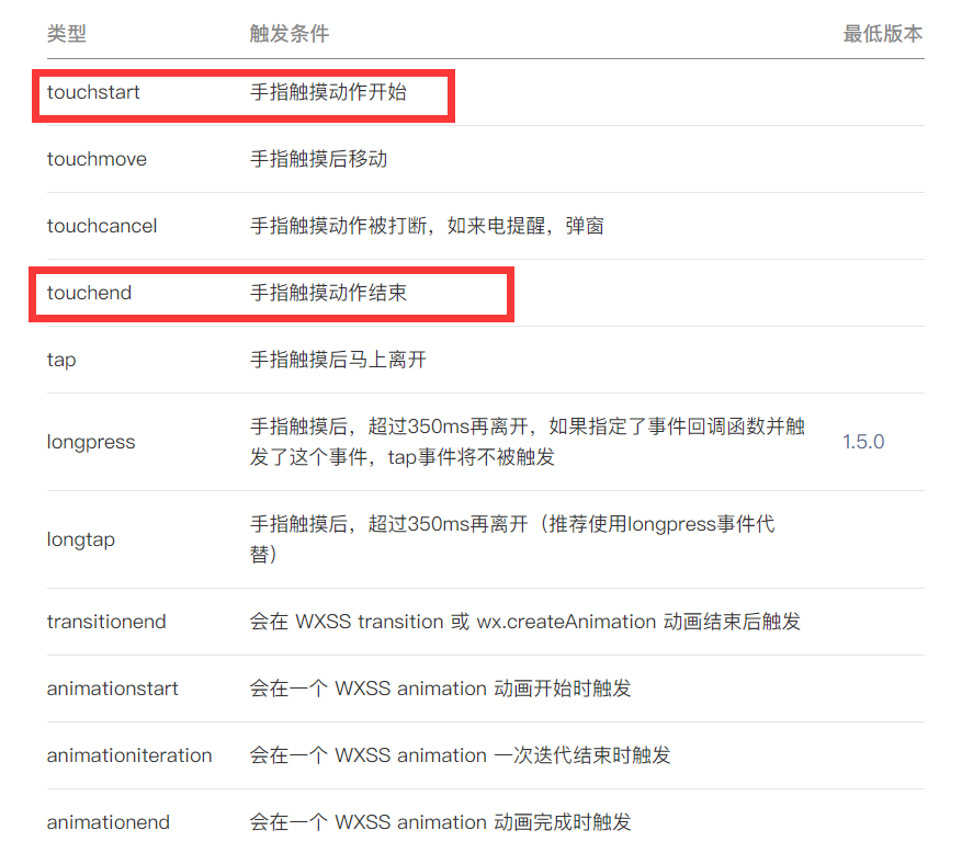 [小程序]你也要开发小程序？交互提示声少不了（2020/5/6第一次更新）javascriptweixin45863921的博客-