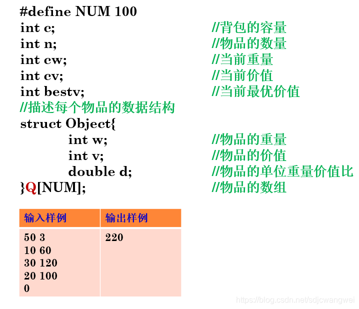 算法设计与分析题型 watermark,type_ZmFuZ3poZW5naGVpdGk,shadow_10,text_aHR0cHM6Ly9ibG9nLmNzZG4ubmV0L3NkamN3YW5nd2Vp,size_16,color_FFFFFF,t_70
