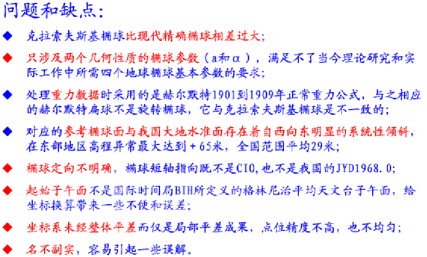 北京54问题