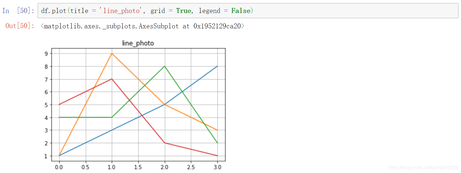Df Plot Map df.plot-CSDN博客