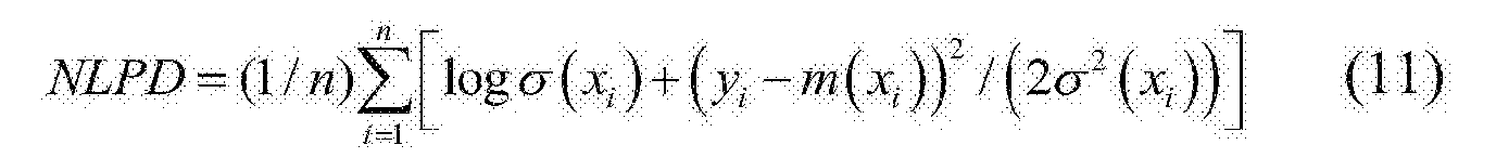 * RMSE=sqrt(mse);                                                 %计算RMSE