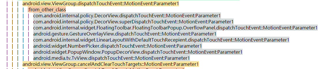 安卓底朝天 —— onTouchEvent 中的参数 MotionEvent 从哪里来? - 灰信网(软件开发博客聚合)